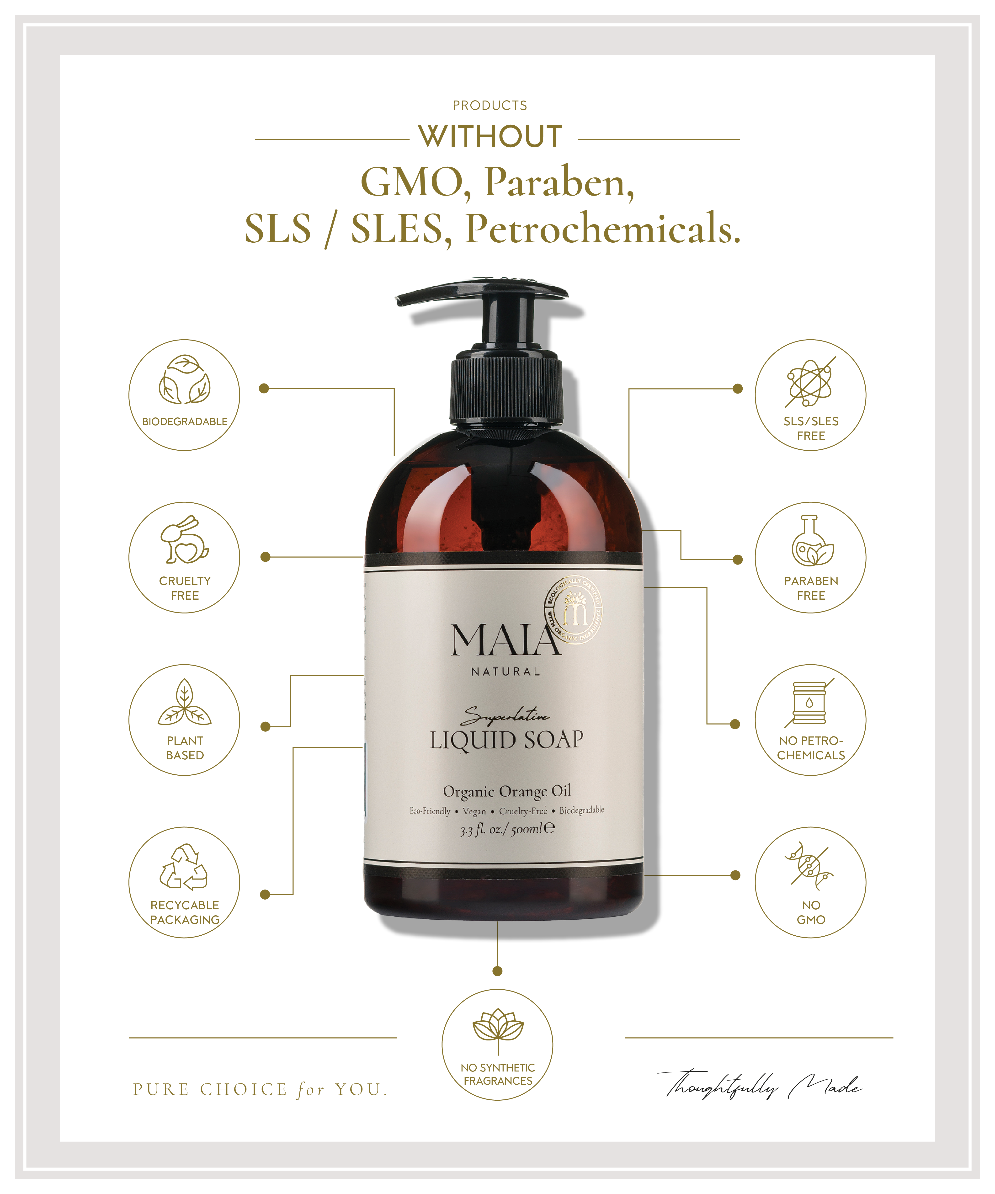 Liquid Hand Soap -Organic Certified-Plant Based-Biodegradable-EcoFriendly-Vegan